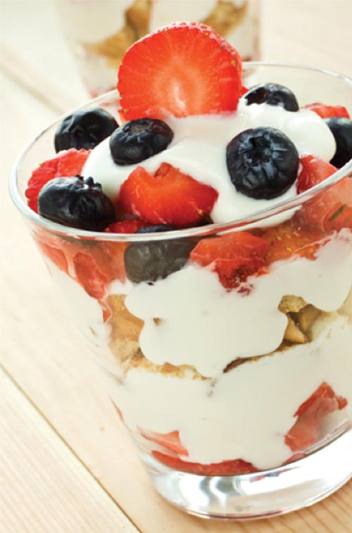 Yogurt Parfait